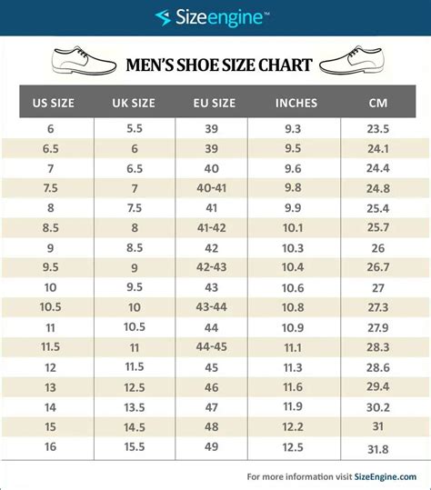 Men's Clothing and Shoe Size Charts .